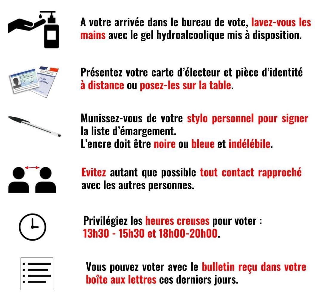 Conseils pour les élections municipales des 15 et 22 mars.