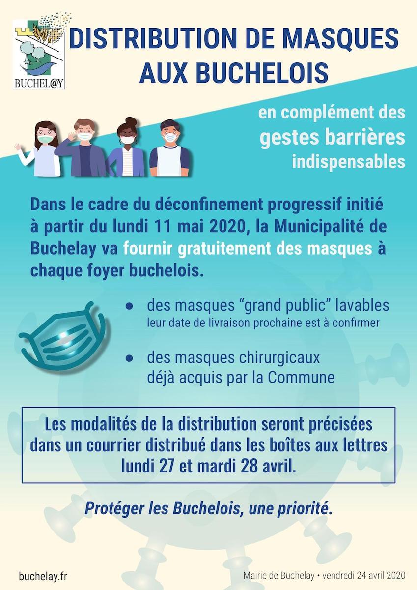 Info Mairie de Buchelay - distribution de masques - 24 avril 2020