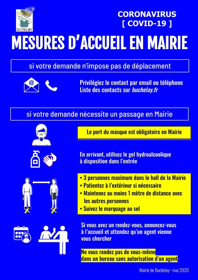 Mesures d’accueil municipalité de Buchelay - déconfinement mai 2020.jpg