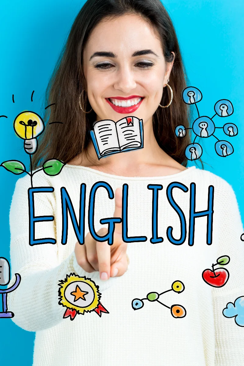 Visuel pour l'apprentissage de l'anglais